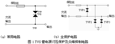 語(yǔ)音芯片